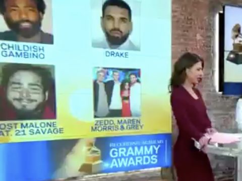 Grammy Awards 2019 Nominees